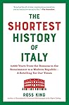 The Shortest Hist...