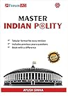 MASTER INDIAN POL...