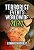 Terrorist Events Worldwide ...