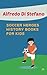 Soccer Heroes History Books...