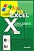 Microsoft Excel: Mastering ...