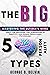 The Big 5 Personality Types by George D. Delvin