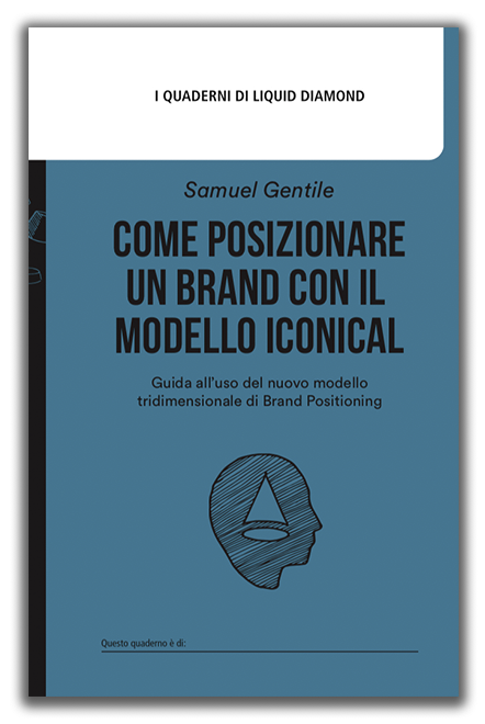 Come posizionare un brand con il modello Iconical (Paperback)