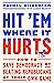 Hit 'Em Where It Hurts: How...