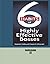 6 Habits of Highly Effectiv...