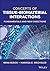Concepts of Tissue-Biomater...