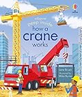 Peep Inside How a Crane Works