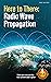 Here to There: Radio Wave Propagation