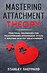 Mastering Attachm...