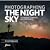 Photographing The Night Sky
