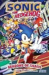 Sonic The Hedgeho...