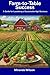 Farm-to-Table Success: A Gu...