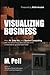 Visualizing Business: How Artificial Intelligence, Data Visualization, and Spatial Computing are transforming how we see and understand global business