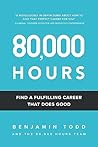80,000 Hours: Fin...