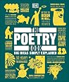 The Poetry Book