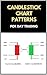 Candlestick Chart Patterns for Day Trading: Japanese Candlesticks
