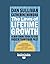 The Laws of Lifetime Growth...