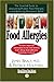 Hidden Food Allergies: The ...