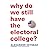 Why Do We Still Have the Electoral College? by Alexander Keyssar