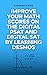Improve Your Math Scores on the Digital PSAT and Digital SAT ... by Richard Corn