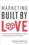 Marketing Built b...