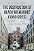 The Destruction of Black Milwaukee (1950-2022) by Dr. Michael Bonds
