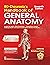 BDC's Handbook of General Anatomy by Krishna Garg