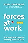 Forces at Work: H...