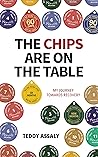 The Chips Are on ...