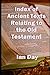 Index of Ancient Texts Relating to the Old Testament by Ian Day