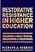Restorative Resistance in H...