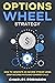 Options Wheel Strategy: How...