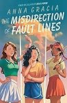 Book cover for The Misdirection of Fault Lines