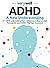 verywell ADHD
