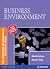 Business Environment by Shaikh Saleem