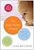 The Baby Name Wizard: A Magical Method for Finding the Perfect Name for Your Baby by Laura Wattenberg (2005-02-08)