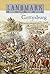 Gettysburg (Landmark Books) by MacKinlay Kantor (1987-06-12)