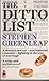 Ditto List by Stephen Greenleaf (1987-05-03)