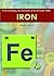 Iron (Understanding the Elements of the Periodic Table) by Heather Hasan (2004-08-04)