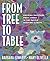 From Tree to Table: Growing Backyard Fruit Trees in the Pacific Maritime Climate [FROM TREE TO TABLE] [Paperback]