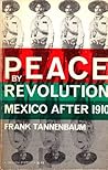 Peace by Revolution: Mexico After 1910 Peace by Revolution: Mexico After 1910