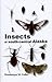 Insects of South-Central Alaska