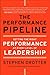 Stephen Drotter'sThe Performance Pipeline: Getting the Right Performance At Every Level of Leadership [Hardcover]2011