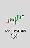 Chart Pattern Tra...