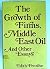 Growth of Firms Oil