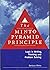 The Minto Pyramid Principle: Logic in Writing, Thinking, & Problem Solving