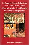 Historia de la Ed...