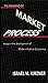 The Meaning of the Market Process: Essays in the Development of Modern Austrian Economics (Routledge Foundations of the Market Economy) by Israel M Kirzner (1996-06-06)