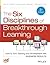 How to Turn Training and Development into Business Results The Six Disciplines of Breakthrough Learning (Hardback) - Common