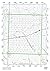 32°113° NW - Dateland, Arizona Backcountry Atlas (Aerial)